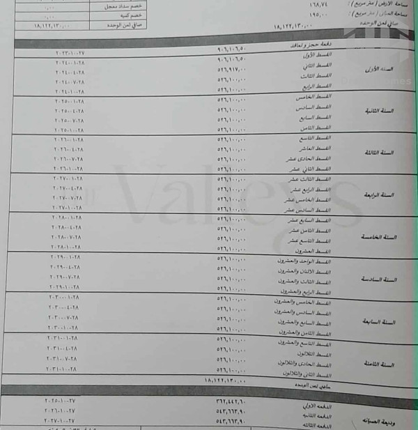 عقار مميز وموقع استيراتيجي داخل كمبوند The Valleys حسن علام